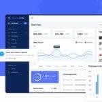 Custom CRM Development interface panel node